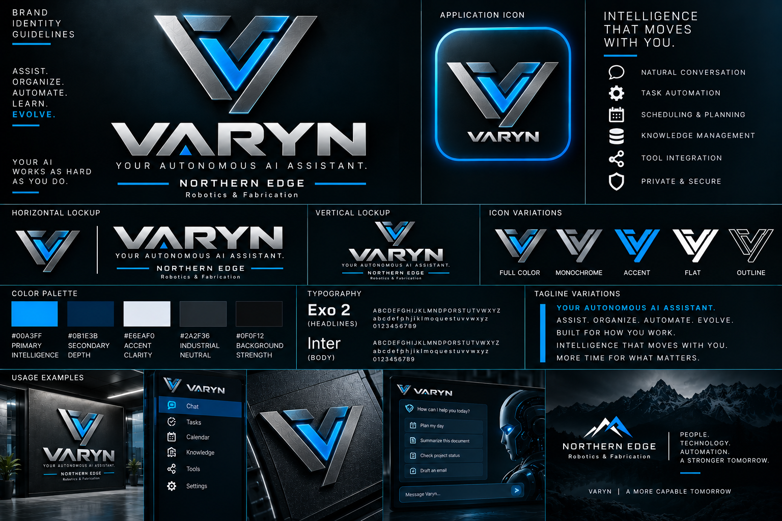 VARYN approved product identity